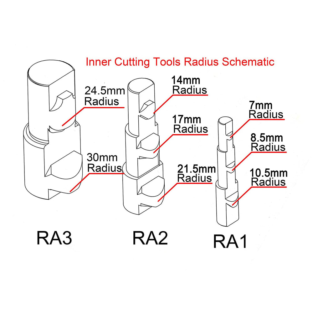 Pipe Notching Pattern Manual Pipe Notcher RA-1, 8NB, 10NB, 15NB Pipe 90 Degrees Notching, 3m ...