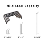 Mild Steel Capacity
